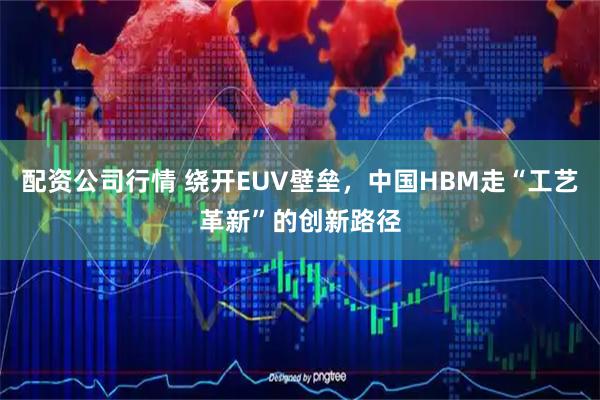 配资公司行情 绕开EUV壁垒，中国HBM走“工艺革新”的创新路径