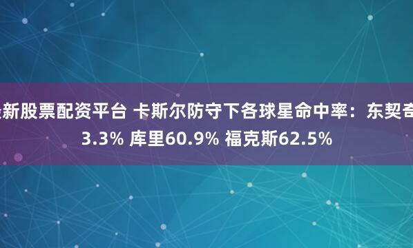 最新股票配资平台 卡斯尔防守下各球星命中率：东契奇33.3% 库里60.9% 福克斯62.5%