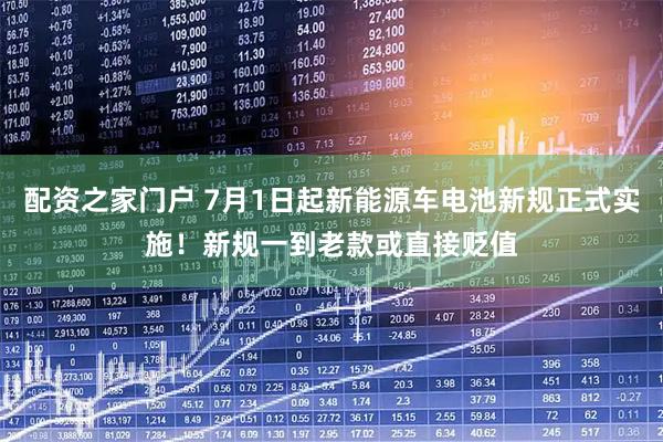 配资之家门户 7月1日起新能源车电池新规正式实施！新规一到老款或直接贬值